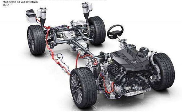Resistors Applied to 48V Automobile System