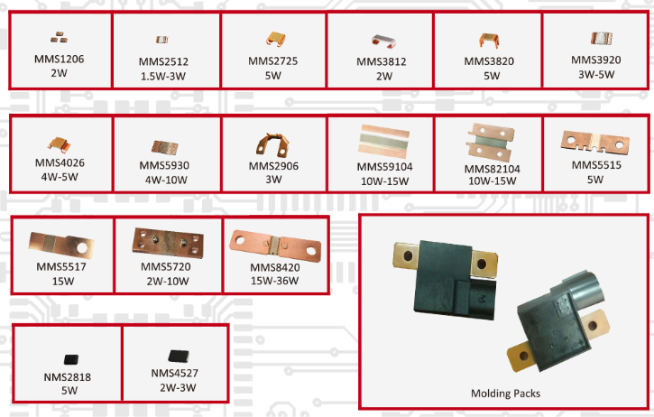 Shunt Resistor in Battery Management System (BMS)
