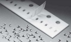 Thin Film Precision Chip Resistor NAP Series