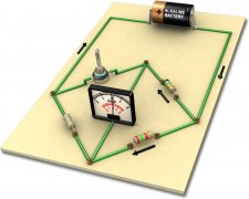 How Precision Resistors Used for Strain Gage Sensors