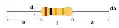 Package Sizes of Axial Resistors and MELF Resistors