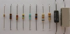 Development History of the Resistor