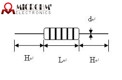 What Is Resistor Noise?