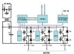 Proper Installation of Solar Inverters Extends the Life of Precision Resistors