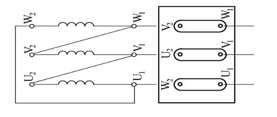 power resistor
