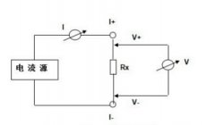A Method for Accurate Measurement of Resistors