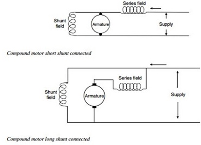 Resistors for Motor Control|thin film resistors|SMD Resistor|Power ...