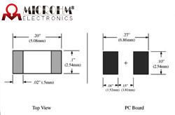 SMD Resistors Sizes and Packages