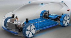 The Application of Sampling Resistor in New Energy Automotive Electronics