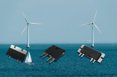 What are the Problems Brought About by the Parity of Wind Power Generation for Wind Power Enterprises