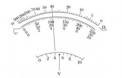 Matters Needing Attention in Measuring Resistors with Ohmic Method