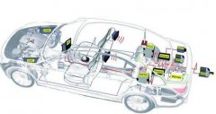 The Usage Method of High-Voltage and Large Current Connectors in Automotive Vehicles