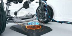 Can Wireless Charging Technology Solve the Problem of New Energy Vehicle Charging?
